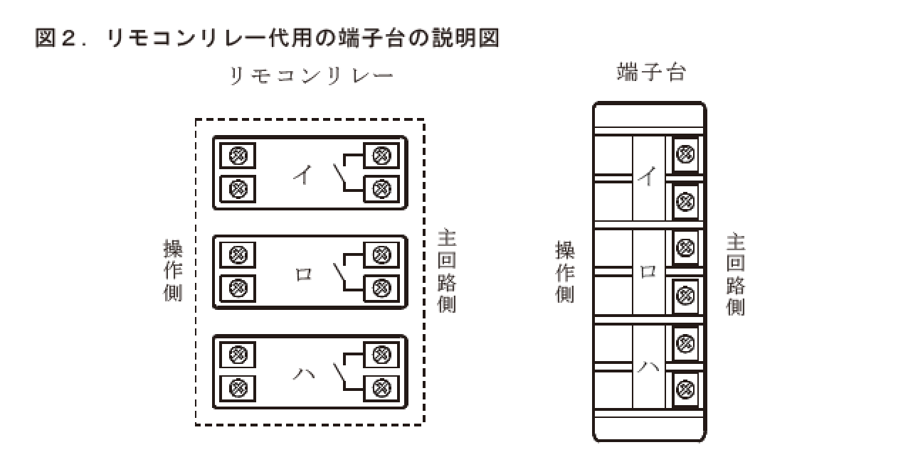 �ߘa6�N�x�̑���d�C�H���m�Z�\�����̑�p�[�q��i�����R�������[�j�̐����}�i���No.8�j