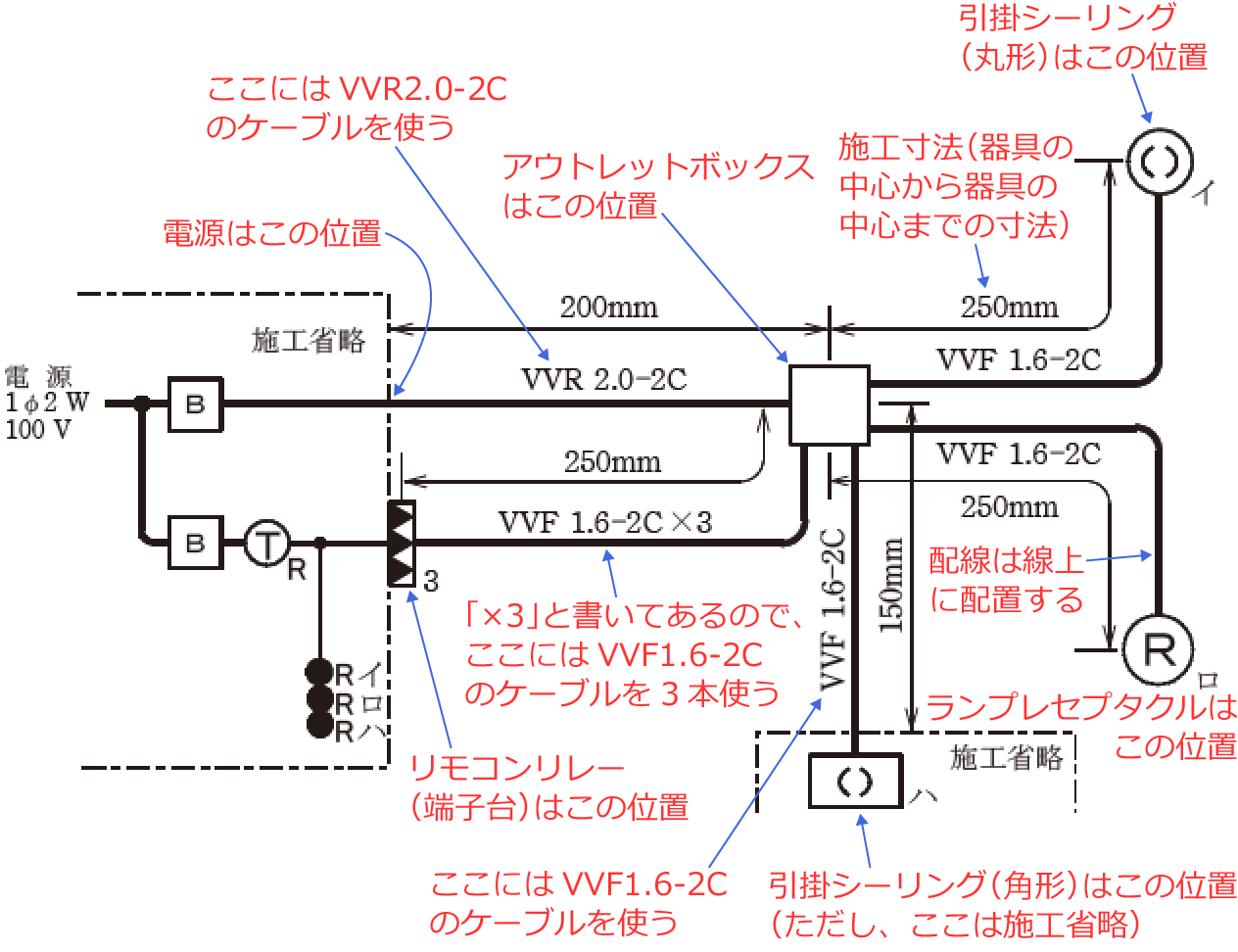 �ߘa6�N�x�̑���d�C�H���m�Z�\�����i���No.8�j�̎{�H����1�̉��