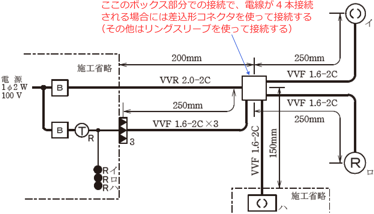 4�{�̐ڑ��ӏ��ɂ͍����`�R�l�N�^�A���̑��̐ڑ��ӏ��ɂ̓����O�X���[�u���g��