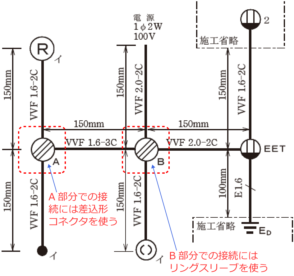 �z���}��A�����ɂ͍����`�R�l�N�^�AB�����ɂ̓����O�X���[�u���g��