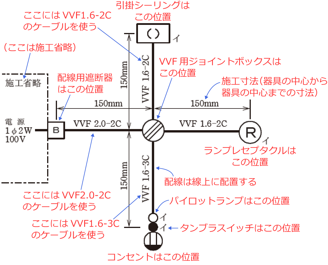 �ߘa6�N�x�̑���d�C�H���m�Z�\�����i���No.10�j�̎{�H����1�̉��