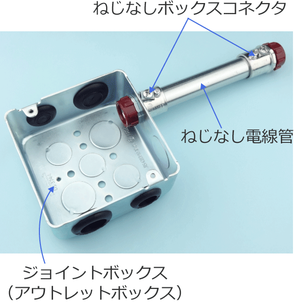 �˂��Ȃ��d���ǂƂ˂��Ȃ��{�b�N�X�R�l�N�^�i���[���t���j