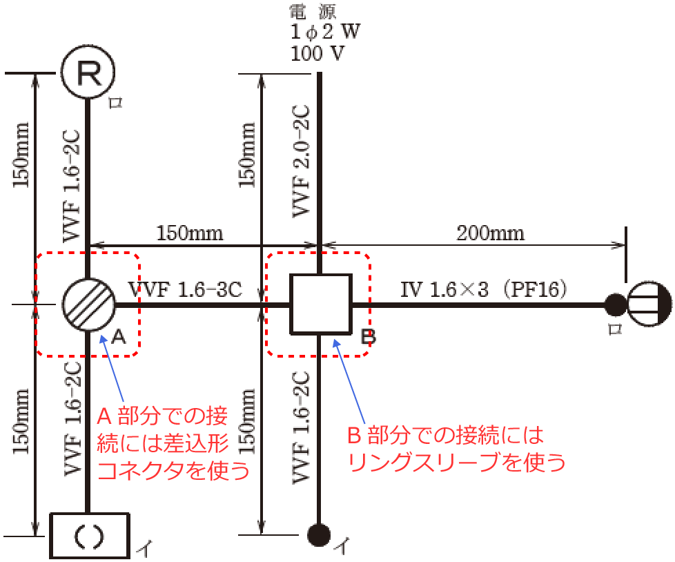 �z���}��A�����ɂ͍����`�R�l�N�^�AB�����ɂ̓����O�X���[�u���g��