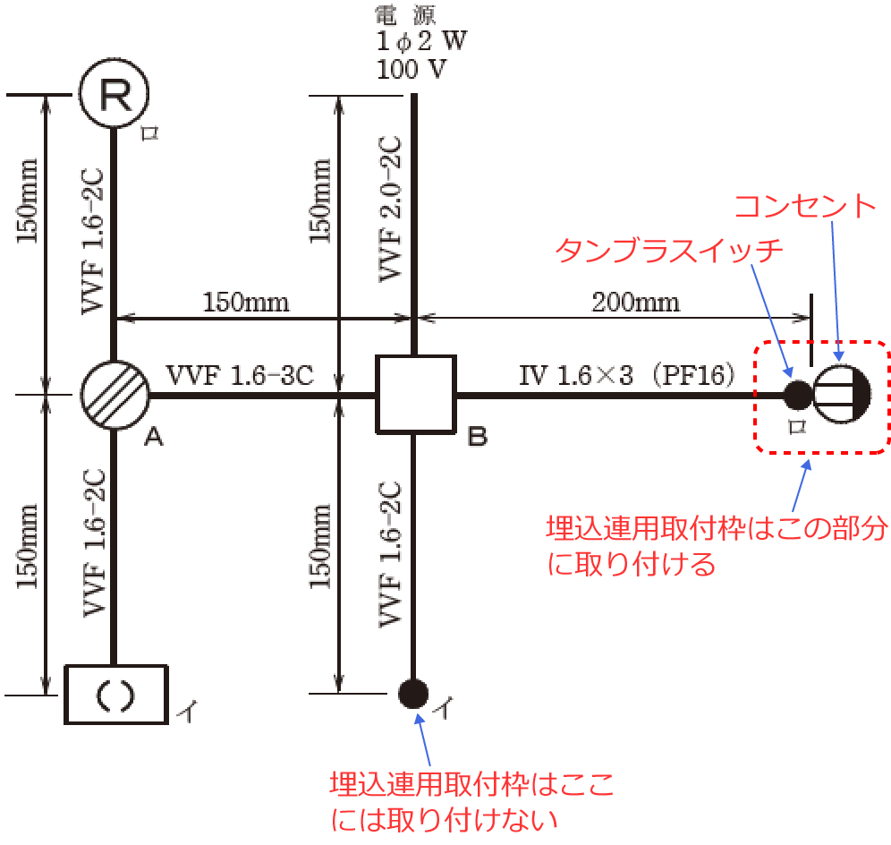 �����A�p��t�g�̎��t���ʒu