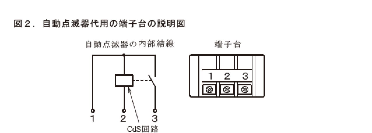 �ߘa6�N�x�̑���d�C�H���m�Z�\�����̑�p�[�q��i�����_�Ŋ�j�̐����}�i���No.13�j