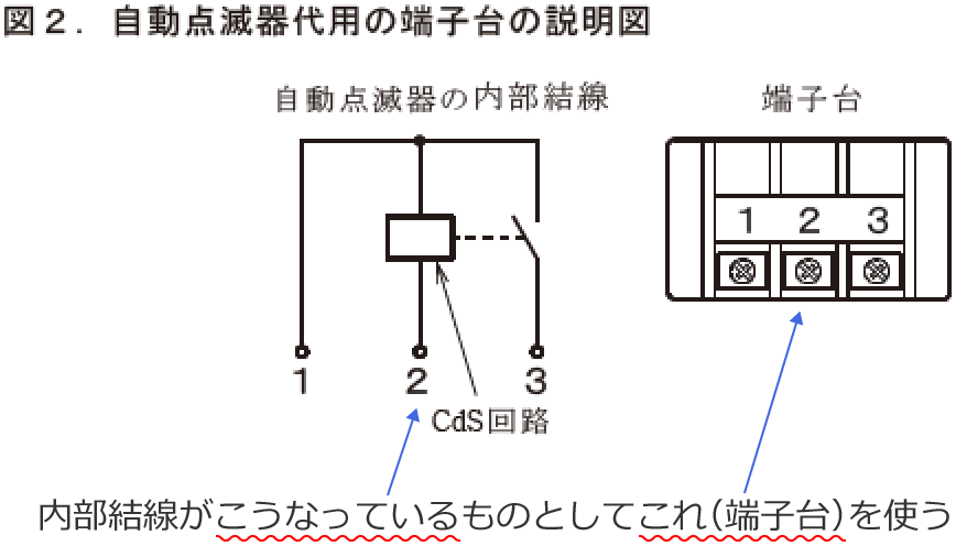 �����_�Ŋ�̓��������}�ƒ[�q��