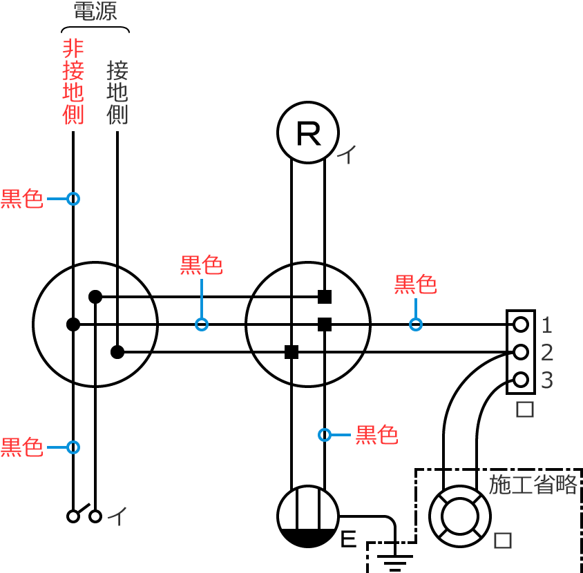 ��ڒn���d���̓d���̐F�͍��F