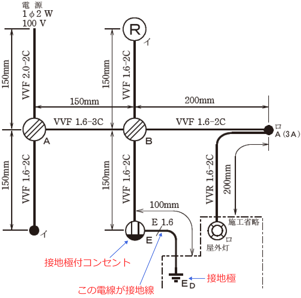 ���̉ۑ�i�ߘa6�N�x�i���No.13�j�j�̐ڒn��