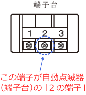 �����_�Ŋ�i�[�q��j�́u2�̒[�q�v