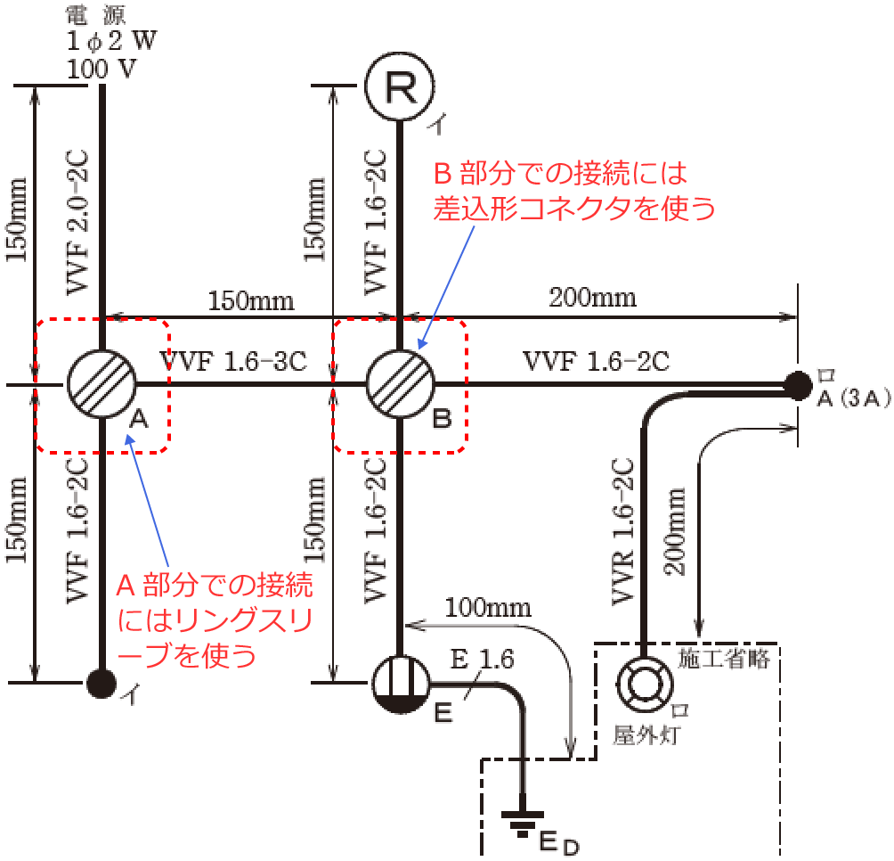 �z���}��A�����ɂ̓����O�X���[�u�AB�����ɂ͍����`�R�l�N�^���g��