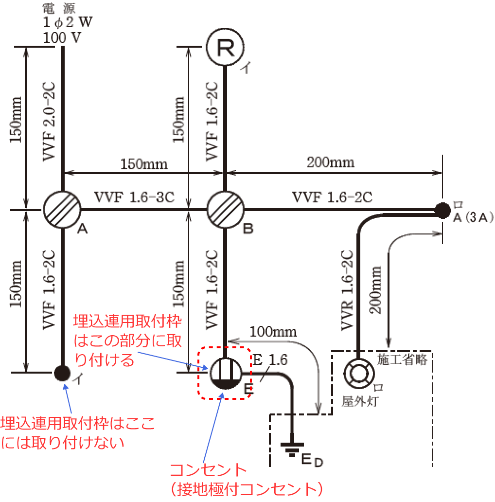 �����A�p��t�g�̎��t���ʒu