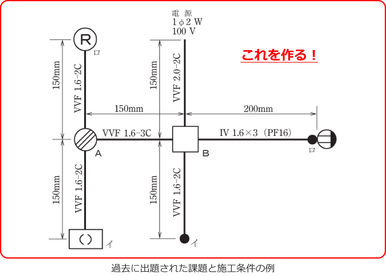 ����30�N�x�ɏo�肳�ꂽ�ۑ�̗�i���No.12�j