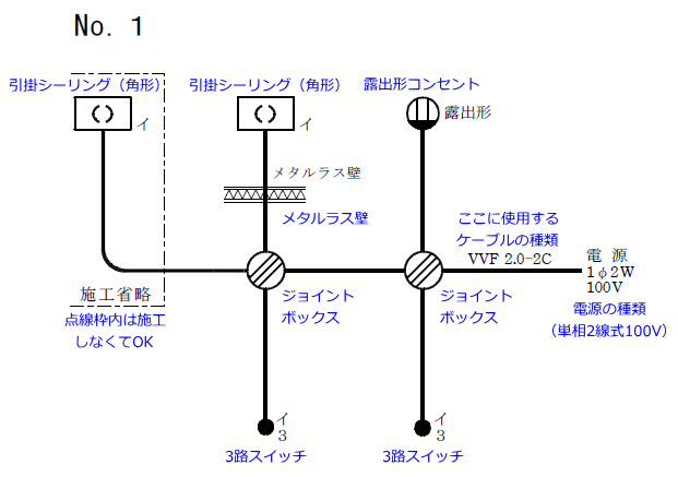 ����26�N�x�i2014�N�x�j����d�C�H���m�Z�\�����̌����No.1�̒P���}�̐���