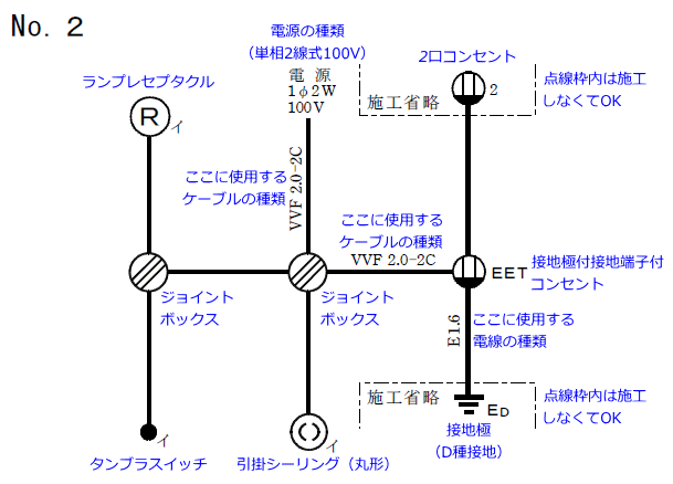 ����26�N�x�i2014�N�x�j����d�C�H���m�Z�\�����̌����No.2�P���}�̐����}