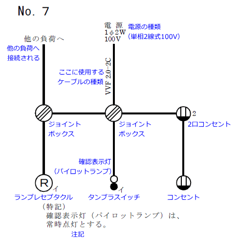 ����26�N�x����d�C�H���m�Z�\�����̌����No.7�̒P���}�̐����}