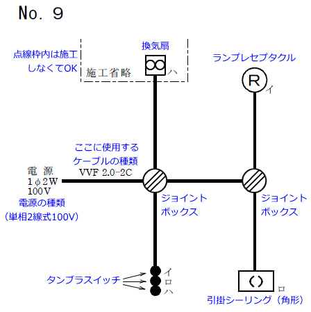 ����26�N�x����d�C�H���m�Z�\�����̌����No.9�̒P���}�̐����}