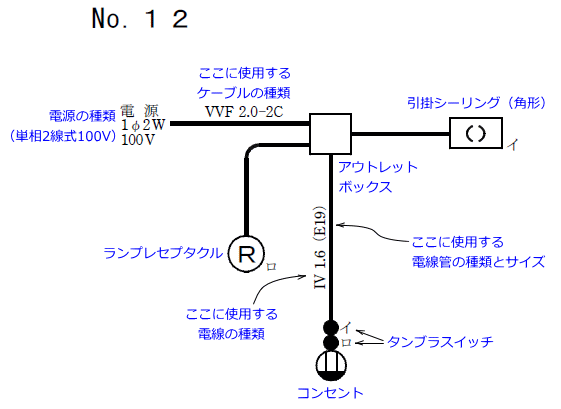 ����26�N�x����d�C�H���m�Z�\�����̌����No.12�̒P���}�̐����}