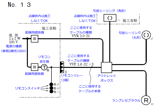����26�N�x�i2014�N�x�j����d�C�H���m�Z�\�����̌����No.13�P���}�̐����}