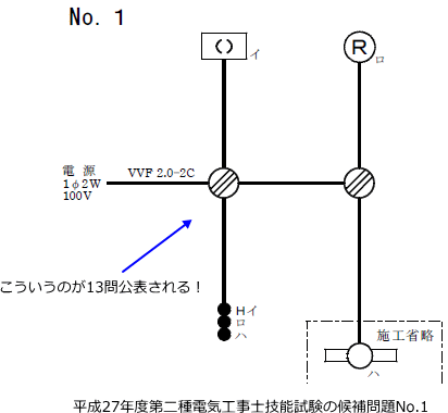 ����27�N�x�i2015�N�x�j����d�C�H���m�Z�\�����̌����No.1