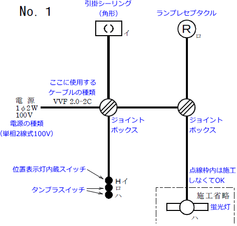 ����27�N�x�i2015�N�x�j����d�C�H���m�Z�\�����̌����No.1�P���}�̉���}