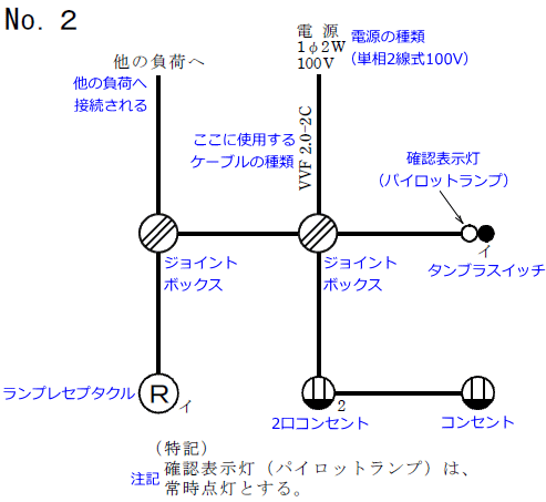 ����27�N�x�i2015�N�x�j����d�C�H���m�Z�\�����̌����No.2�P���}�̉���}