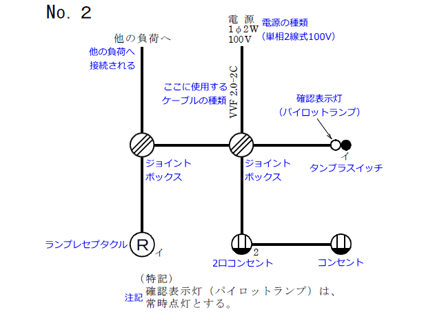 ����27�N�x�i2015�N�x�j����d�C�H���m�Z�\���������No2�̒P���}�̉���}