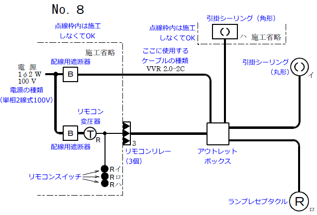 ����27�N�x�i2015�N�x�j����d�C�H���m�Z�\�����̌����No.8�P���}�̉���}