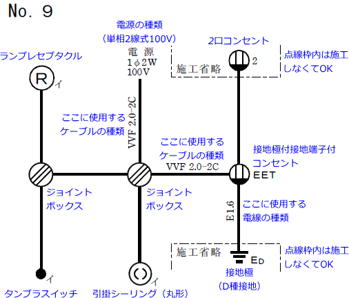 ����27�N�x�i2015�N�x�j����d�C�H���m�Z�\�����̌����No.9�̒P���}�̉���}