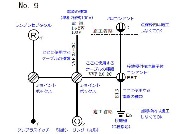 ����27�N�x�i2015�N�x�j����d�C�H���m�Z�\���������No9�̒P���}�̉���}