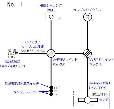 ����28�N�x�i2016�N�x�j����d�C�H���m�Z�\�����̌����No.1�̒P���}�̉���}