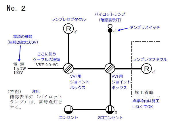 ����28�N�x�i2016�N�x�j����d�C�H���m�����No2�̒P���}�̉���}