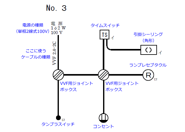 ����28�N�x�i2016�N�x�j����d�C�H���m�����No3�̒P���}�̉���}