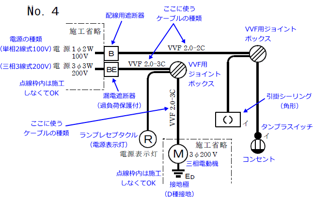 ����28�N�x�i2016�N�x�j����d�C�H���m�Z�\�����̌����No.4�̒P���}�̉���}