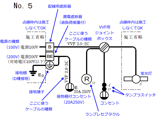 ����28�N�x�i2016�N�x�j����d�C�H���m�Z�\�����̌����No.5�̒P���}�̉���}