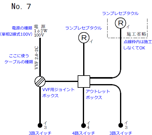 ����28�N�x�i2016�N�x�j����d�C�H���m�Z�\�����̌����No.7�̒P���}�̉���}