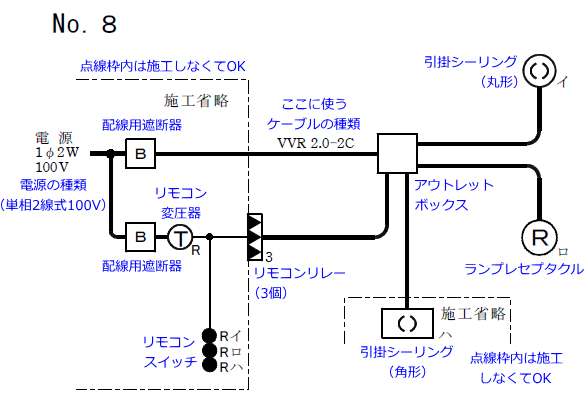 ����28�N�x�i2016�N�x�j����d�C�H���m�Z�\�����̌����No.8�P���}�̉���}