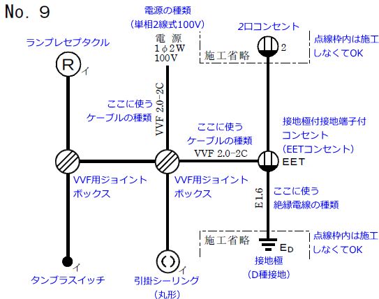 ����28�N�x�i2016�N�x�j����d�C�H���m�Z�\�����̌����No.9�̒P���}�̉���}