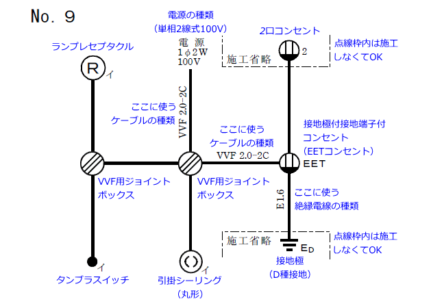 ����28�N�x�i2016�N�x�j����d�C�H���m�����No9�̒P���}�̉���}