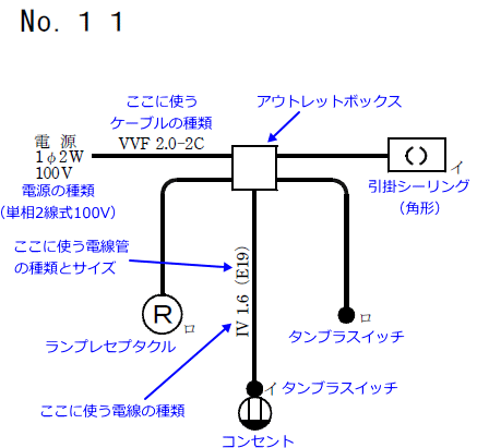 ����28�N�x�i2016�N�x�j����d�C�H���m�Z�\�����̌����No.11�̒P���}�̉���}