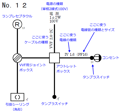 ����28�N�x�i2016�N�x�j����d�C�H���m�Z�\�����̌����No.12�̒P���}�̉���}