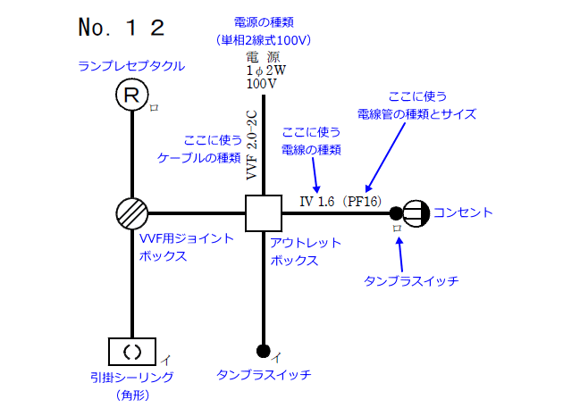 ����28�N�x�i2016�N�x�j����d�C�H���m�����No12�̒P���}�̉���}