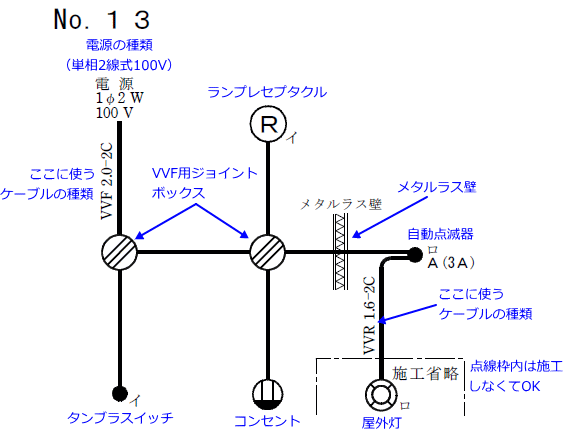 ����28�N�x�i2016�N�x�j����d�C�H���m�Z�\�����̌����No.13�̒P���}�̉���}