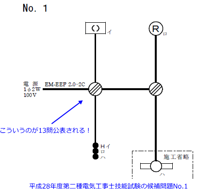 ����28�N�x�i2016�N�x�j����d�C�H���m�Z�\�����̌����No.1