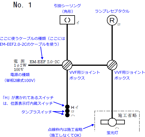 ����29�N�x�i2017�N�x�j����d�C�H���m�Z�\�����̌����No.1�̒P���}�̉���}