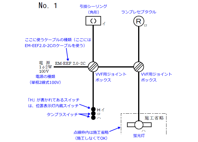 ����29�N�x�i2017�N�x�j����d�C�H���m�����No1�̒P���}�̉���}