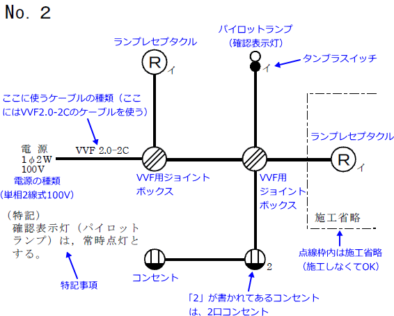����29�N�x�i2017�N�x�j����d�C�H���m�Z�\�����̌����No.2�̒P���}�̉���}