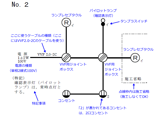 ����29�N�x�i2017�N�x�j����d�C�H���m�����No2�̒P���}�̉���}