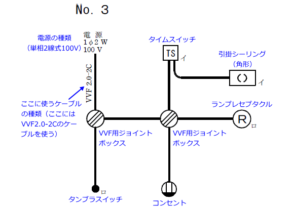 ����29�N�x�i2017�N�x�j����d�C�H���m�����No3�̒P���}�̉���}