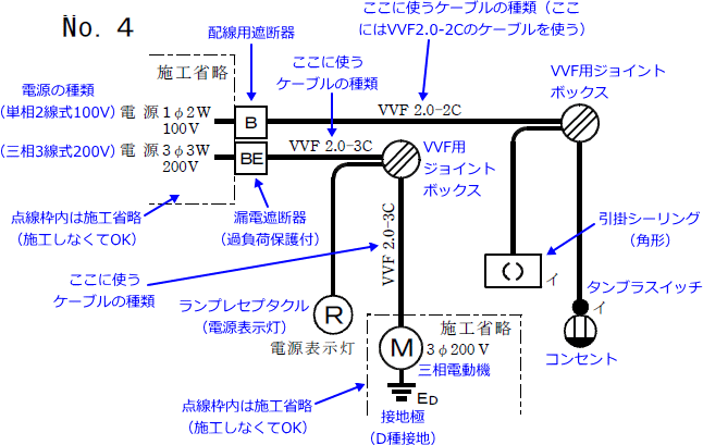 ����29�N�x�i2017�N�x�j����d�C�H���m�Z�\�����̌����No.4�̒P���}�̉���}