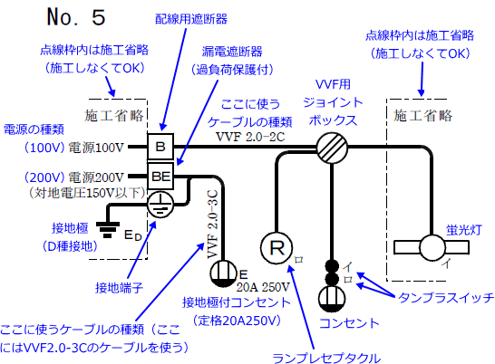 ����29�N�x�i2017�N�x�j����d�C�H���m�Z�\�����̌����No.5�̒P���}�̉���}